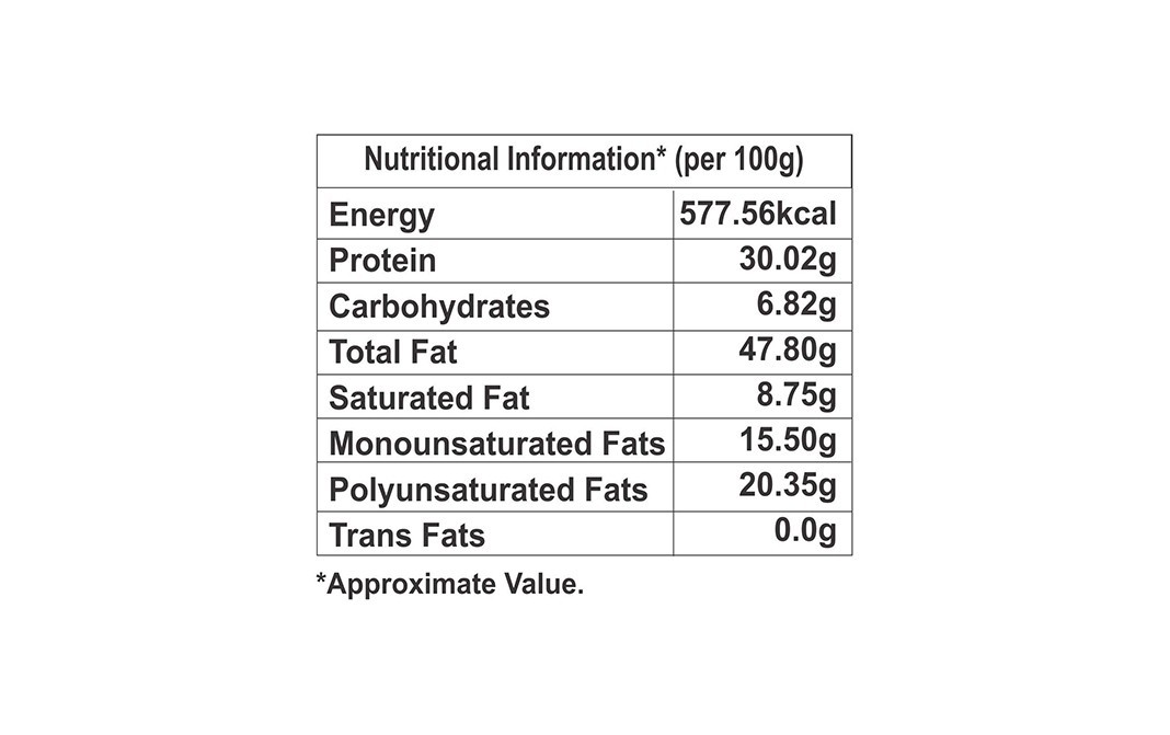 Puramio Raw Pumpkin Seeds    Plastic Bottle  125 grams